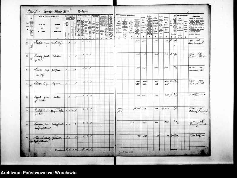 image.from.unit.number "Personenverzeichnisse"