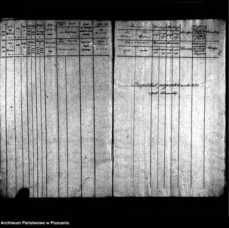 image.from.unit.number "Duplikaty urodzonych, zmarłych i zaślubionych"