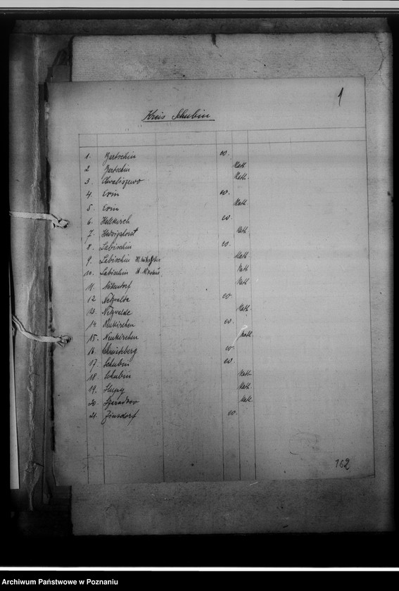 Obraz 5 z jednostki "[Wykaz ksiąg urodzeń, małżeństw i zgonów przejętych z parafii katolickich z powiatu szubińskiego]"