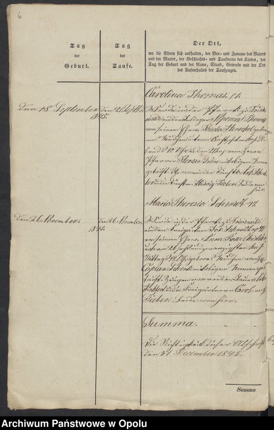 image.from.unit.number "Duplikate der Kirchen-Matrikel von Friedewalde 1845-1858 [wyznanie rzymskokatolickie]"