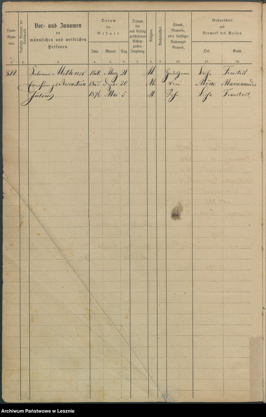 Obraz 6 z jednostki "[Seelenliste nr 818-936]"