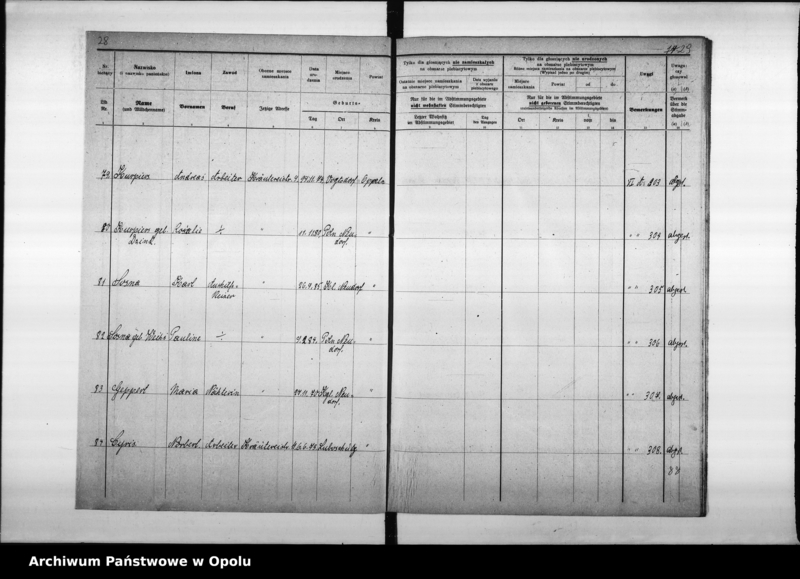 Obraz 19 z jednostki "40. Wahlbezirk Wahllokal: Schule Odervorstadt Breslauerstr[asse] 4"