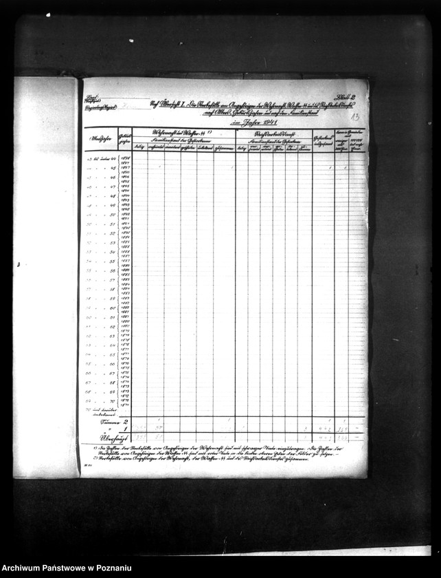 Obraz 18 z jednostki "Kriegssterbefälle 1941 und Formulare hierzu"