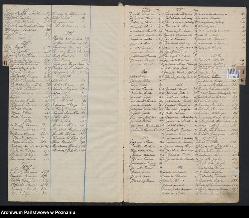 Obraz 14 z jednostki "Indeks urodzeń"