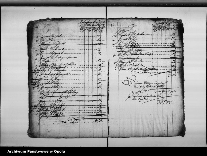 Obraz 13 z jednostki "Einnamb Rauchfang Steuer Perssonal Quarthale Pro 1691"