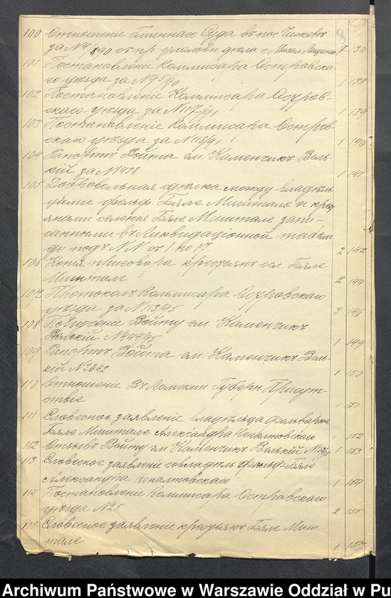 image.from.unit.number "O urządzaniu chłopów byłej rządowej wsi Białe Szczepanowice gm. Zaręby Kościelne, wchodzącej w skład prywatnej własności tejże nazwy podlegającej ziemianinie Zofii Bartoldi"