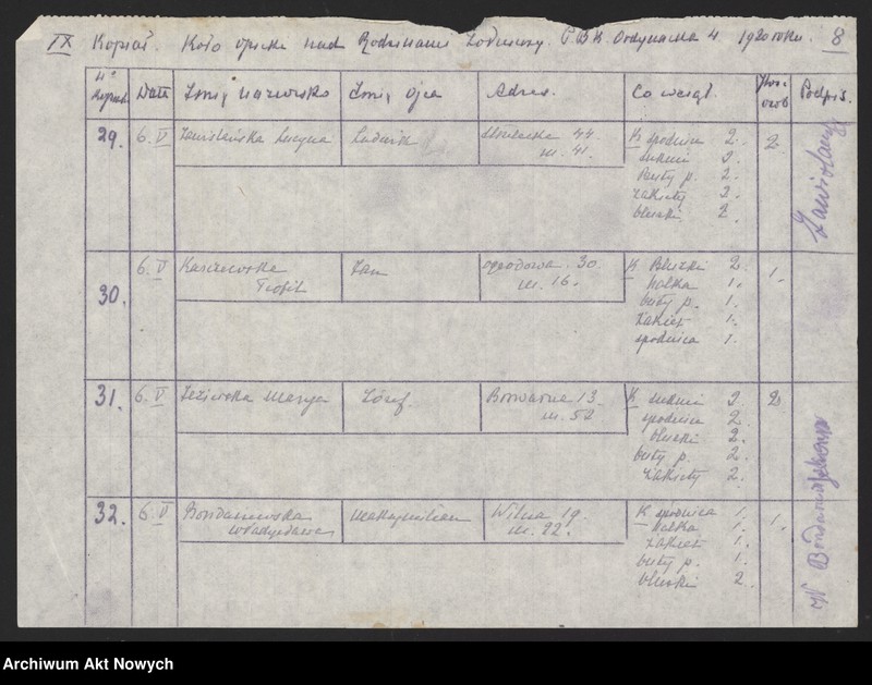 image.from.unit.number "Koło Opieki nad Rodzinami Żołnierzy w Warszawie (Pokwitowania)"
