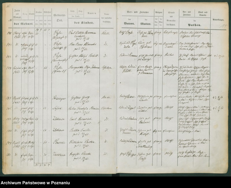 image.from.unit.number "Taufbuch"