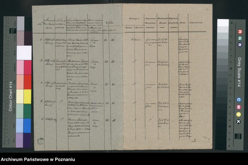 image.from.unit.number "Duplikat zaślubionych"