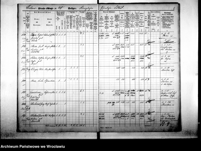 image.from.unit.number "Personalienverzeichnisse"