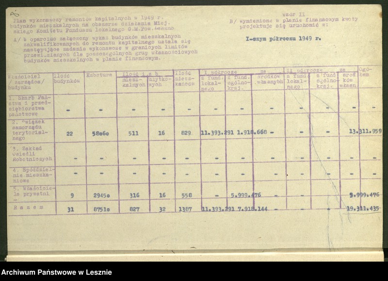 Obraz 9 z jednostki "[Sprawy dotacji na remonty domów]"