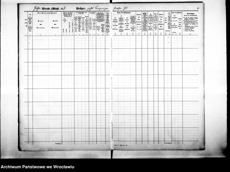 image.from.unit.number "Personalienverzeichnisse"