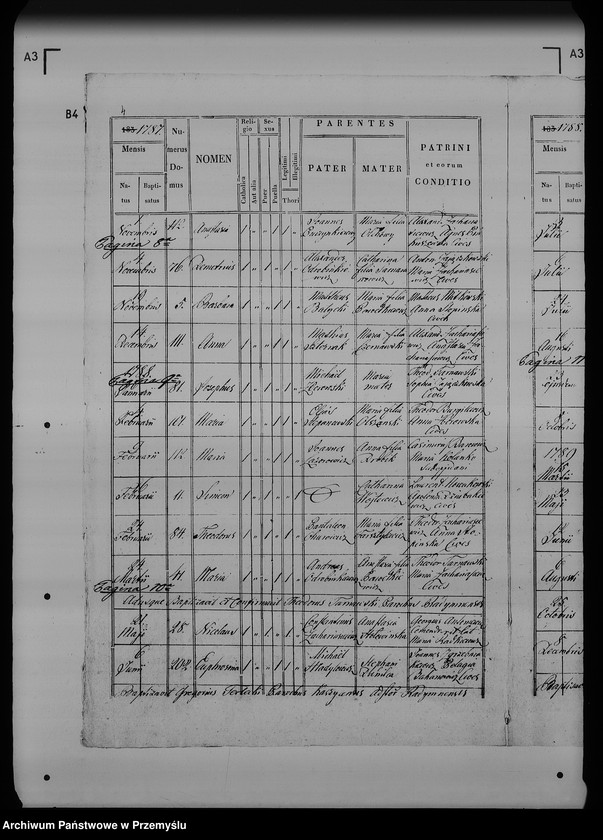 image.from.unit.number "[Kopie ksiąg metrykalnych parafii Radymno z filią Skołoszów (dekanat Radymno)]"