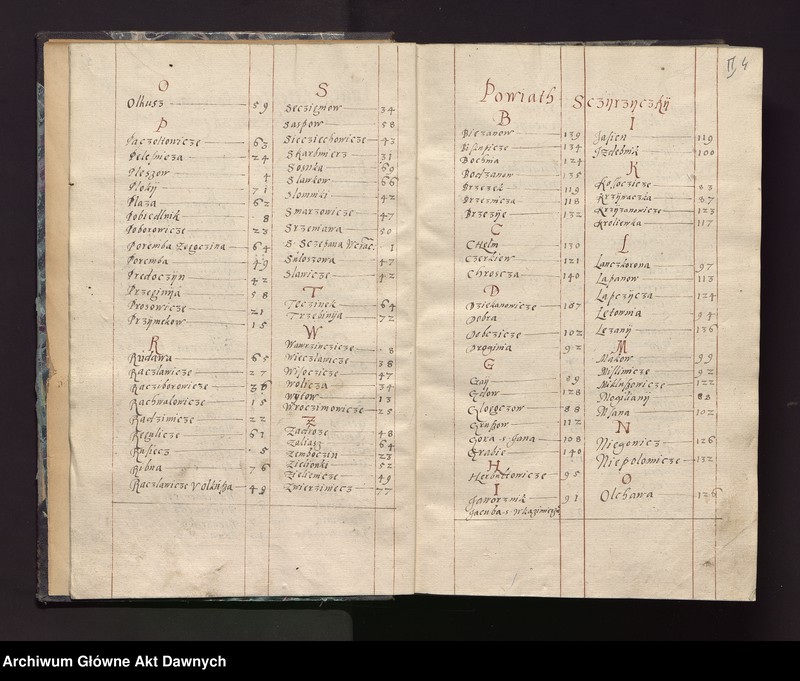 image.from.unit.number "[Rejestr poborowy woj. krakowskiego]."