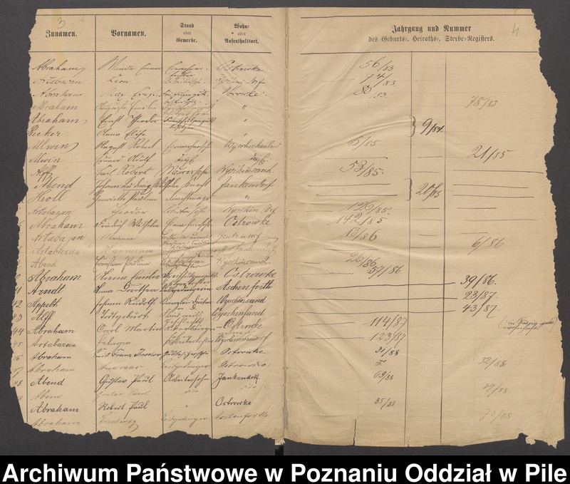 image.from.unit.number "Skorowidz urodzeń, małżeństw i zgonów"