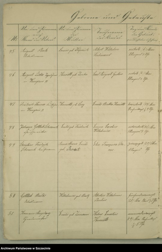 image.from.unit.number "[Die Duplicate des Kirchenbuchs der Parochie Wangerin - Węgorzyno pro 1865]"