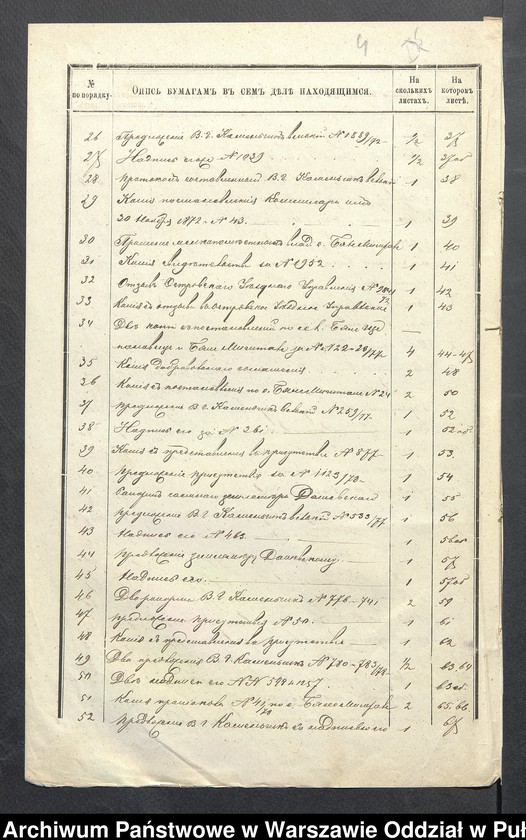 image.from.unit.number "O urządzaniu chłopów byłej rządowej wsi Białe Szczepanowice gm. Zaręby Kościelne, wchodzącej w skład prywatnej własności tejże nazwy podlegającej ziemianinie Zofii Bartoldi"