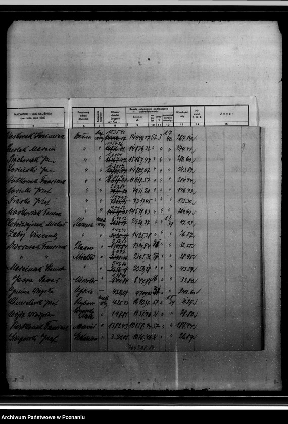 Obraz 13 z jednostki "/Wykaz dłużników osad gruntowych/ wykaz orzeczeń z art. 61 ustawy o wykonaniu reformy rolnej przekazanych do administracji P.B. Rolnego"