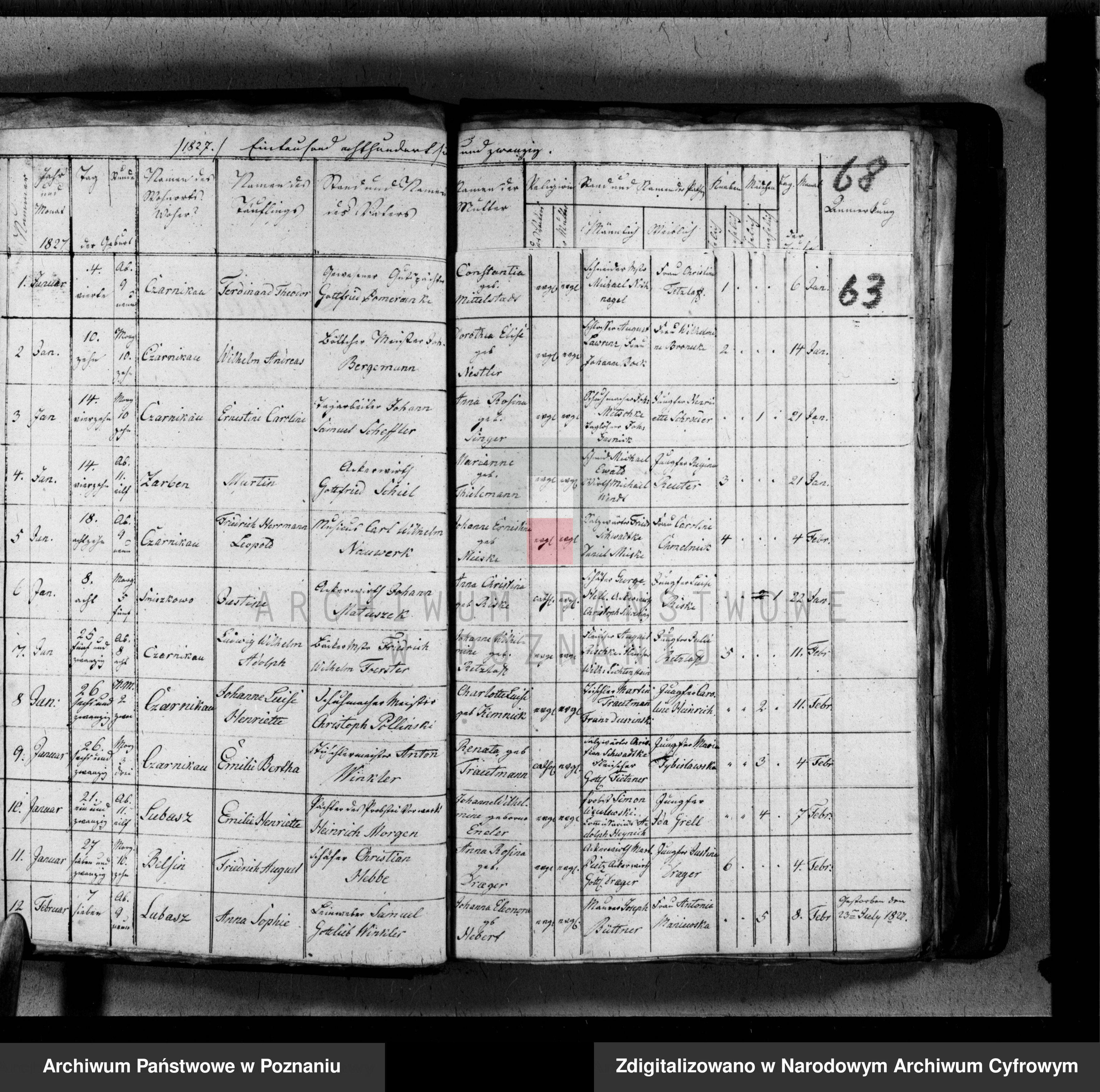 Skan z jednostki: Księgi urodzeń, małżeństw, zgonów parafii katolickich i gmin ewangelickich z terenu powiatu czarnkowskiego