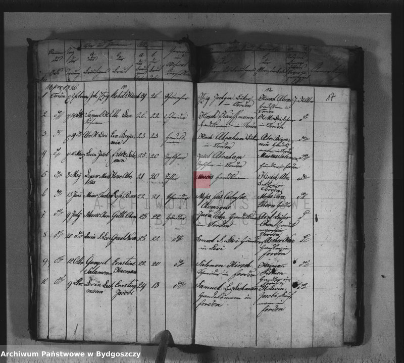 image.from.unit.number "Akta małżeństw"