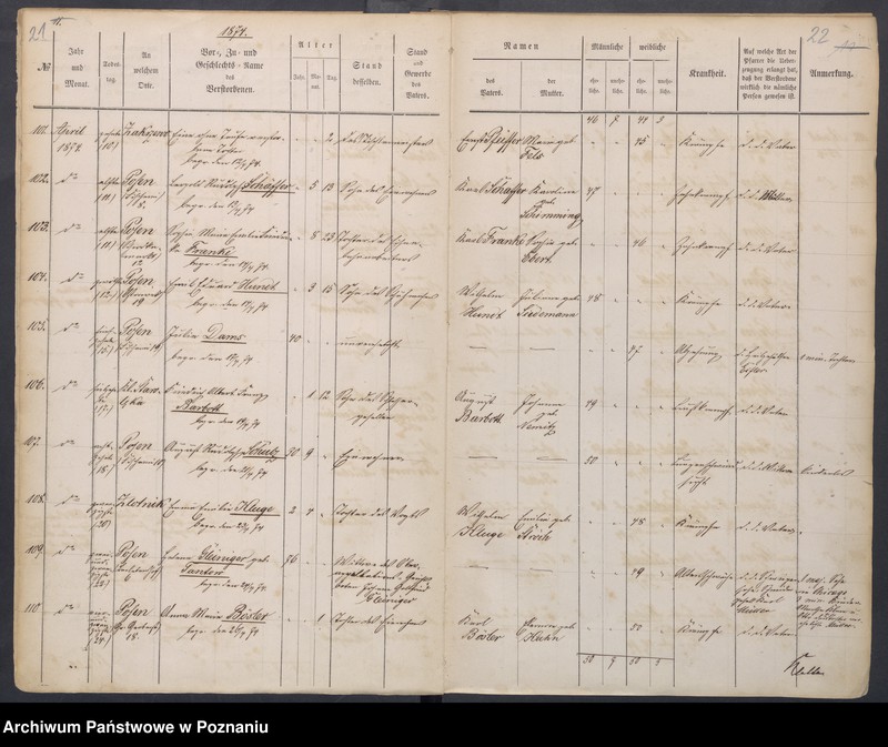 Obraz 14 z jednostki "Sterbenbuch"