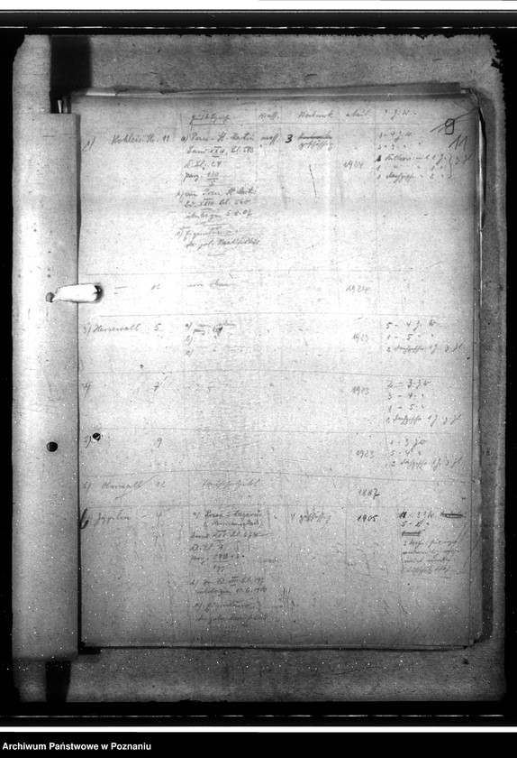 Obraz 20 z jednostki "Übertragung von Hausgrundstücken aus früherem polnischen Besitz. Zuweisung von Dienstwohnungen usw."