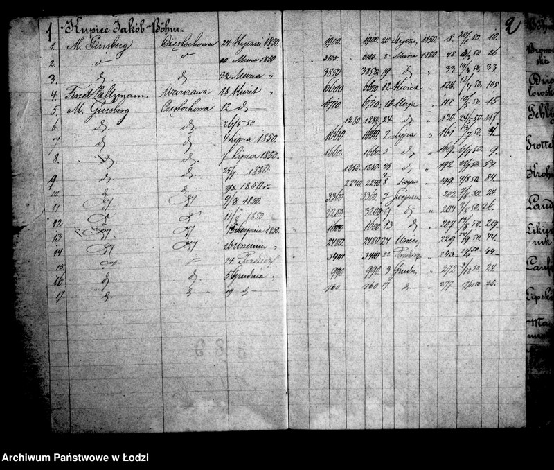 Obraz 5 z jednostki "Kontrola przędzy bawełnianej do miasta Łodzi sprowadzonej w 1850 r."