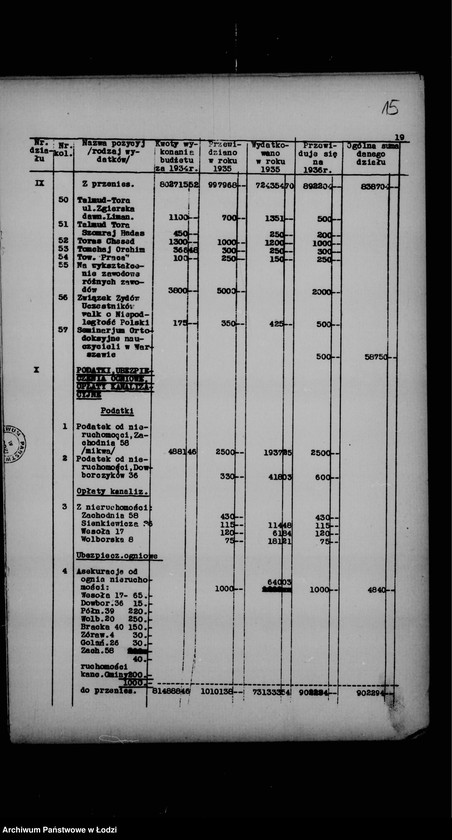 Obraz 19 z jednostki "Budżet na rok 1936 Zarządu Gminy Wyznaniowej Żydowskiej m. Łodzi"