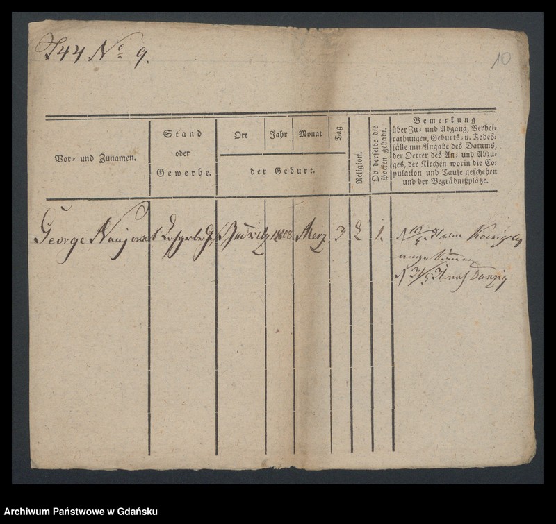 image.from.unit.number "Karty meldunkowe: Naujokat - Nebel"