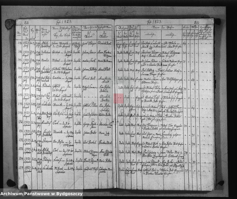 image.from.unit.number "Akta urodzeń, ślubów, zgonów"