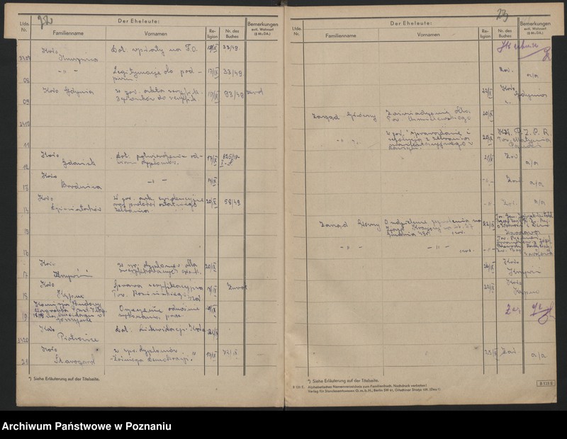 Obraz 14 z jednostki "Ewidencja wydanych [egzemplarzy] Roczników Powstania Wielkopolskiego z 1947 r. oraz dziennik podany Sekretariatu Zarządu Głównego Związku Powstańców Wielkopolskich."