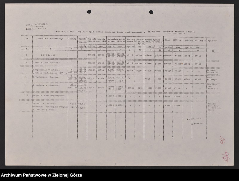 image.from.unit.number "Protokóły z posiedzeń Komisji Zdrowia i Spraw Socjalnych"