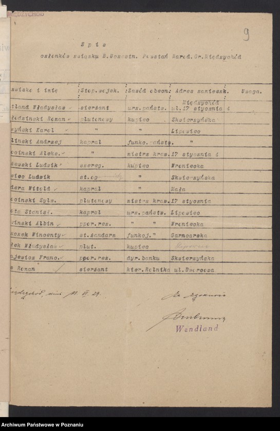 Obraz 14 z jednostki "Międzychód - akta koła."