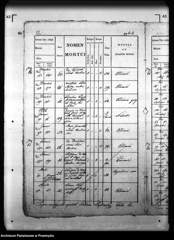 image.from.unit.number "[Kopie ksiąg metrykalnych parafii Surowica z filiami Darów, Moszczaniec (dekanat Rymanów)]"