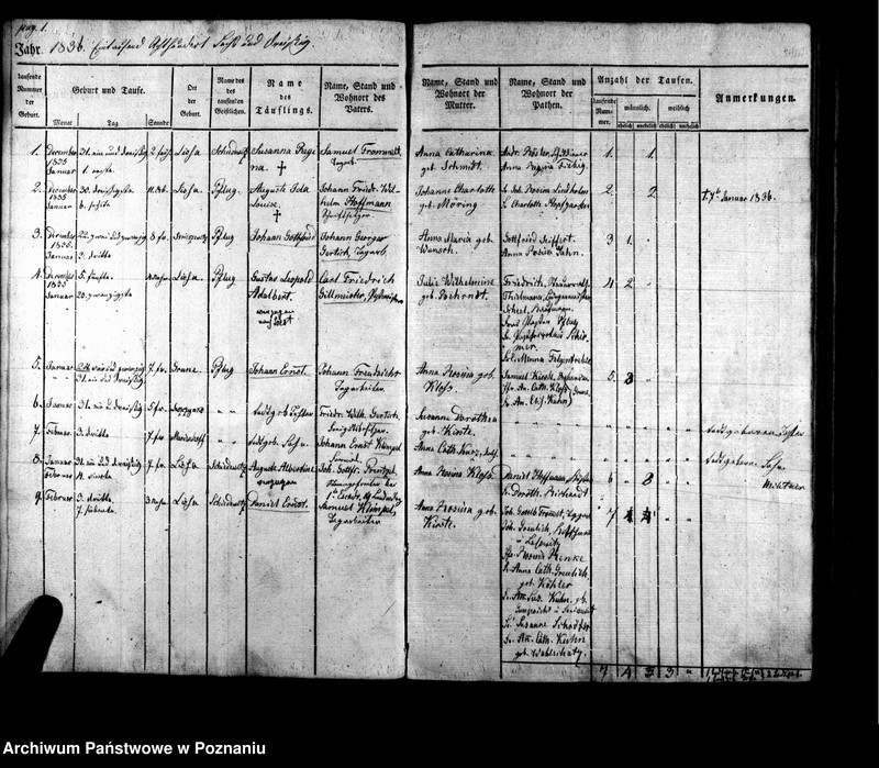 Obraz z jednostki "Taufbuch"