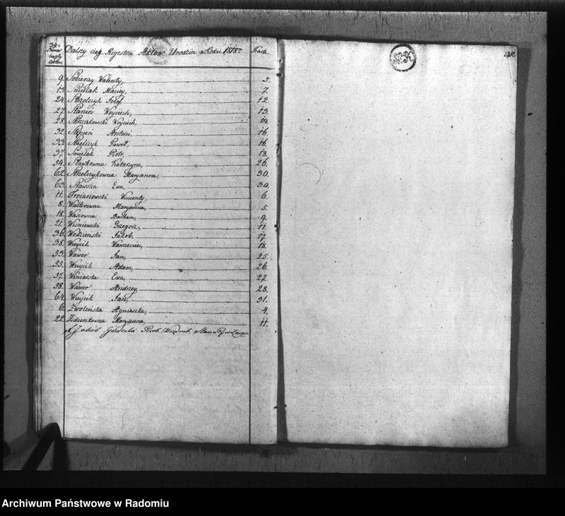 image.from.unit.number "Księga akt cywilnych gminy Głowaczew na rok 1818"