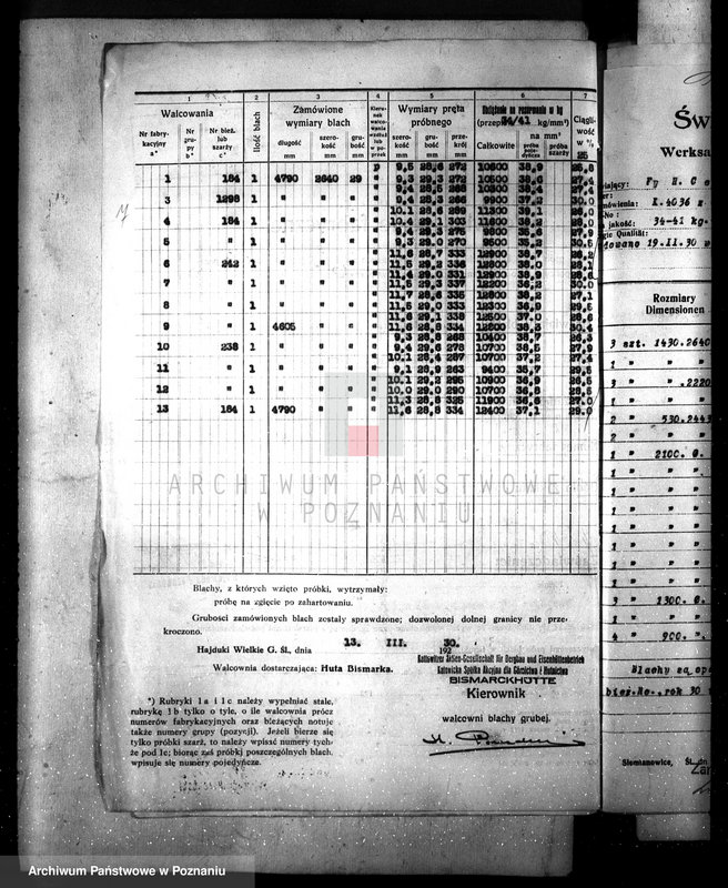 Obraz 12 z jednostki "Cukiernia w Kościanie nr woj. kotła 6479"