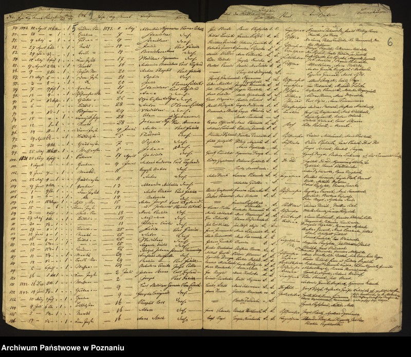 Obraz 5 z jednostki "Księga urodzin"