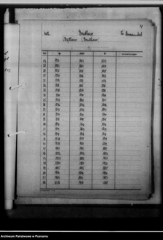 image.from.unit.number "Bücherverzeichnis, Kreissippenamt Hermannsbad [Ciechocinek powiat Aleksandrów Kujawski, województwo bydgoskie]"