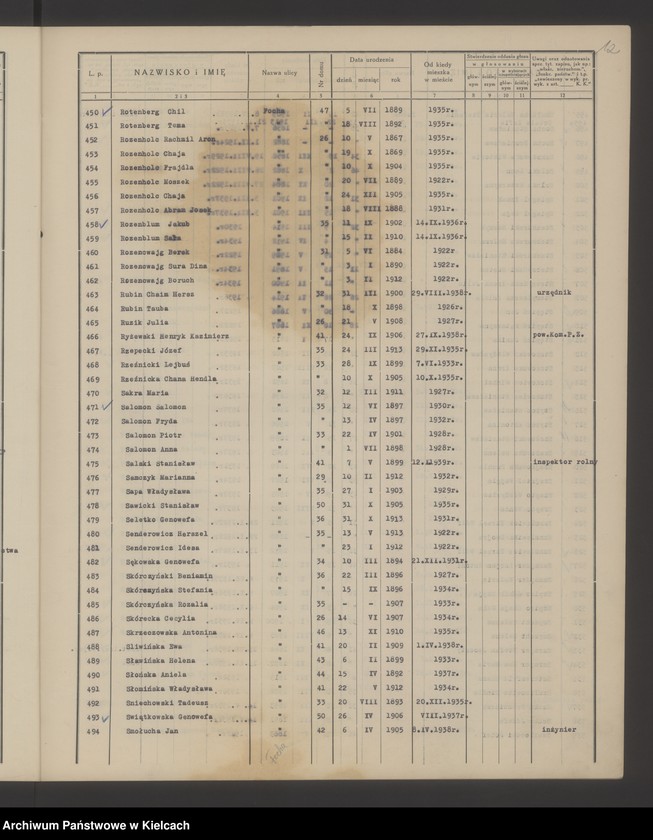 image.from.unit.number "Spis wyborców Rady Miejskiej uprawnionych do głosowania przy wyborze radnych miejskich i ich zastępców, Okręg wyborczy Nr I. Obwód Nr 1"