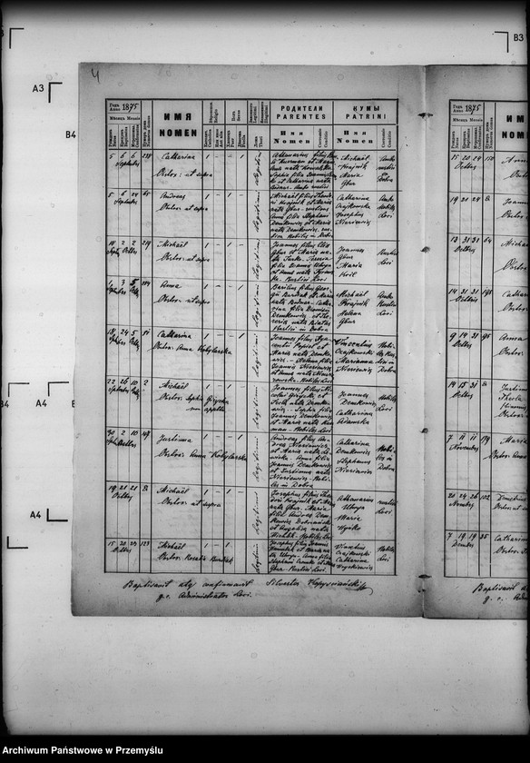 image.from.unit.number "[Kopie ksiąg metrykalnych parafii Dobra Szlachecka (dekanat Dynów, Bircza)]"