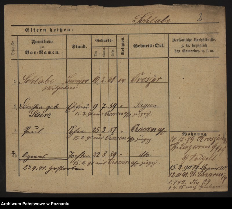 Obraz 8 z jednostki "Szlabic - Szlechta"