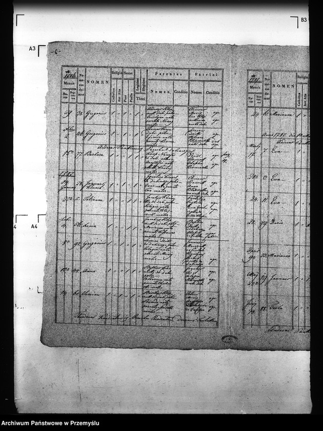 image.from.unit.number "[Kopie ksiąg metrykalnych parafii Dobraczyn (dekanat Sokal)]"