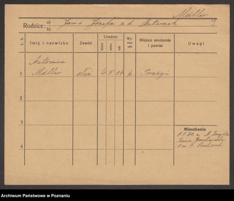 Obraz 11 z jednostki "Müller (samotne kobiety)"