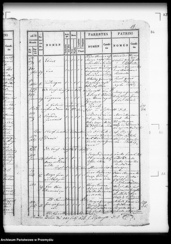 Obraz 19 z jednostki "[Kopie ksiąg metrykalnych parafii Boratyn z filią Madziarki (dekanat Bełz)]"