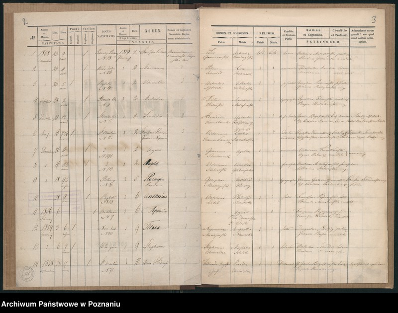 Obraz 4 z jednostki "Księga urodzeń"