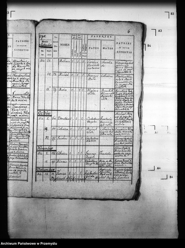 image.from.unit.number "[Kopie ksiąg metrykalnych parafii Manasterz z filią Czerwona Wola (dekanat Sieniawa)]"