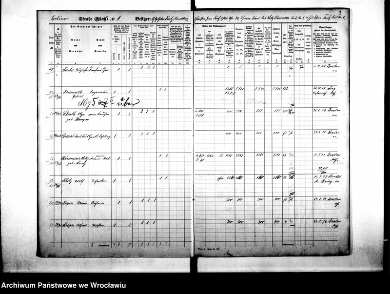 image.from.unit.number "Personalienverzeichnisse"