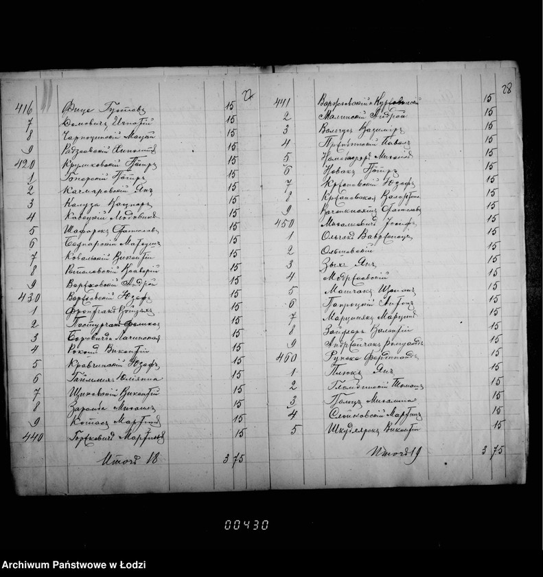 Obraz 20 z jednostki "O katoličeskich kostelach"