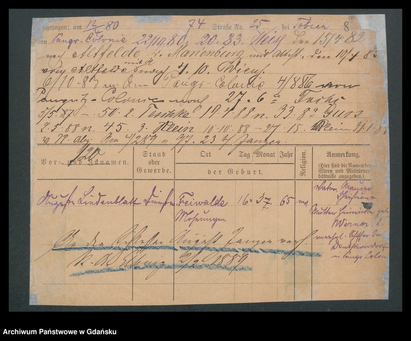 image.from.unit.number "Karty meldunkowe: Lindenblatt - Lindner"